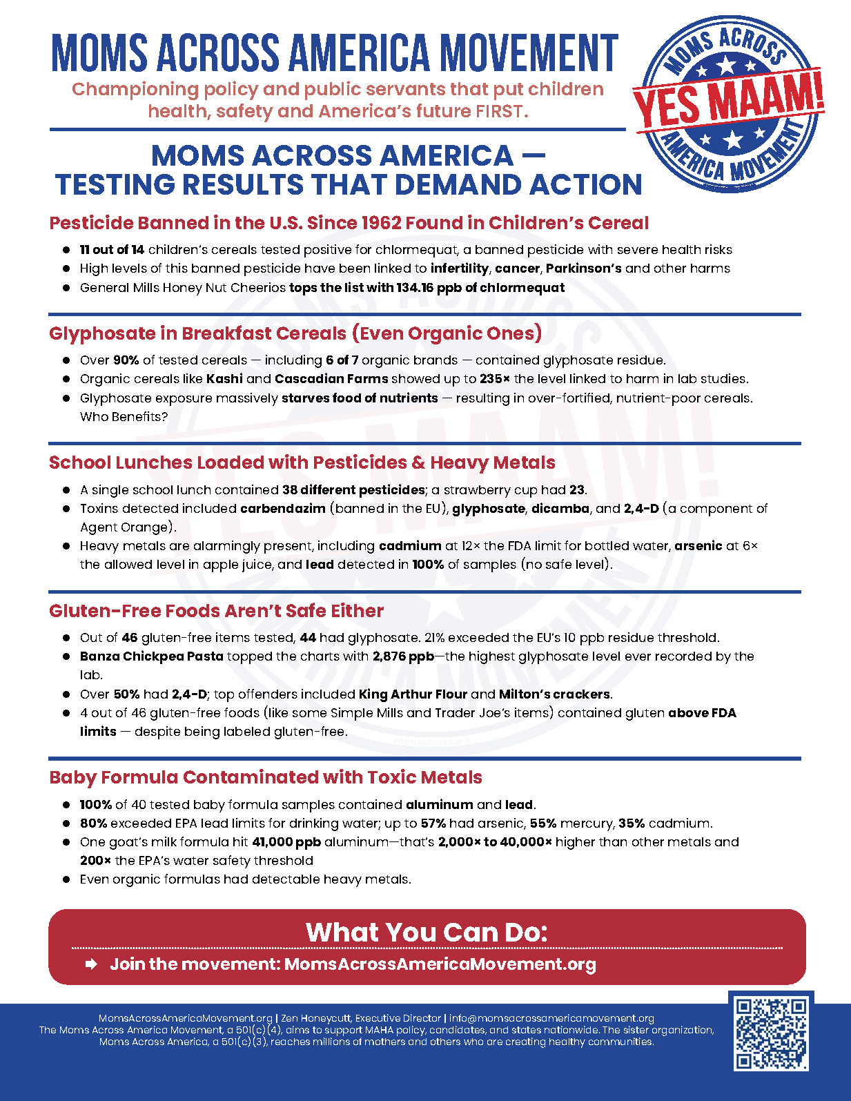 Testing Results That Demand Action